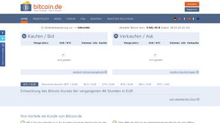bitcoin.de Gutscheine - Screenshot